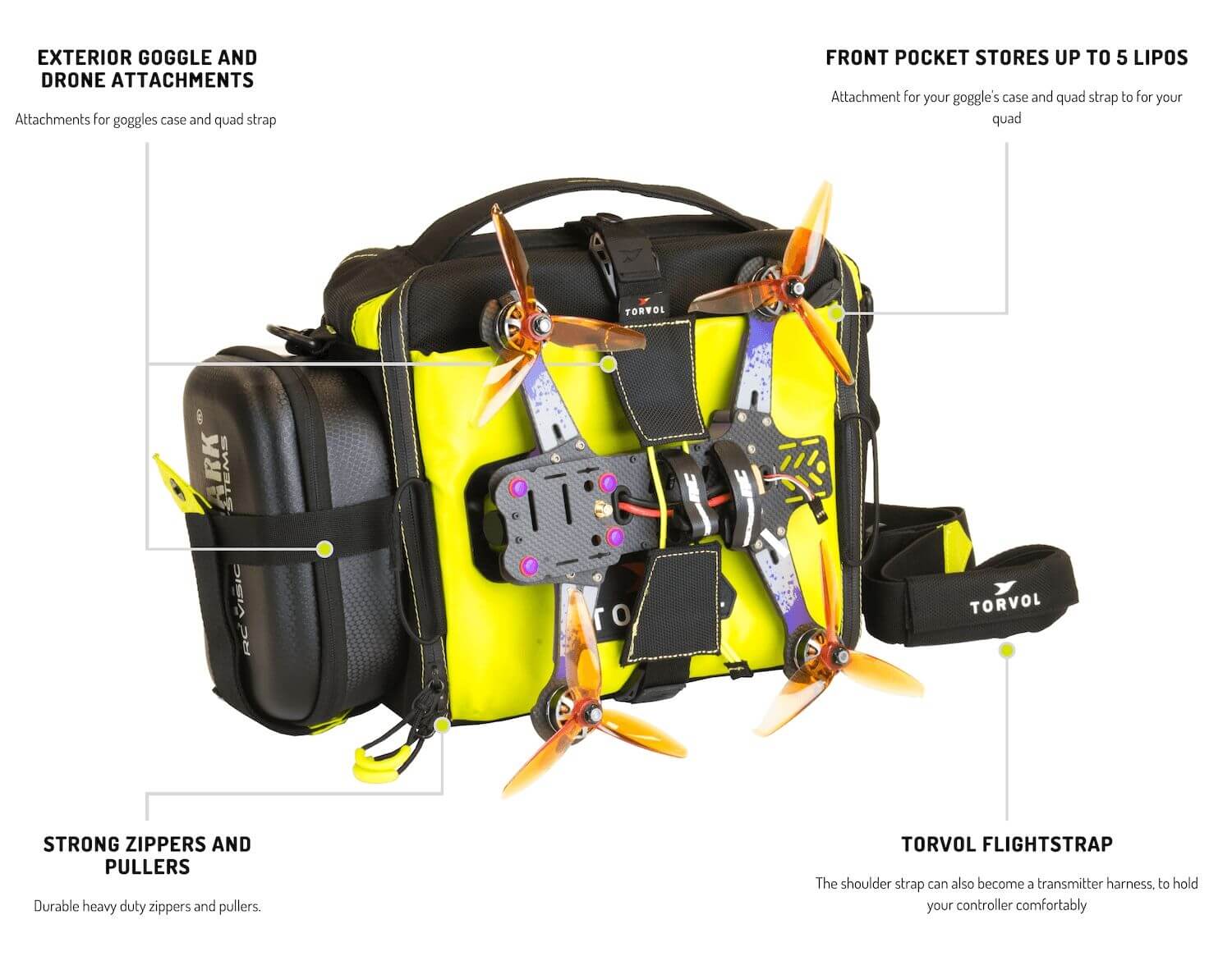 Custodia Torvol Freestyle LiPo SAFE – Drone24Hours